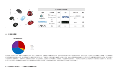 鼠标市场调查报告与分析